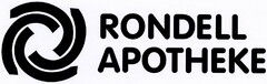 RONDELL APOTHEKE