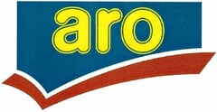 aro