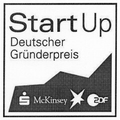 Start Up Deutscher Gründerpreis