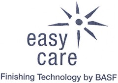 easy care Finishing Technology by BASF
