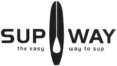 SUPWAY the easy way to sup