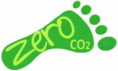 zero CO2