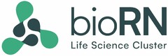 bioRN Life Science Cluster