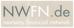 NWFN.de nextway financial network