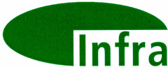 Infra