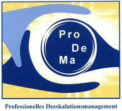 Pro De Ma Professionelles Deeskalationsmanagement