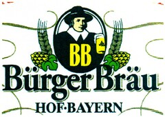BB BürgerBräu HOF BAYERN