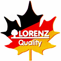 LORENZ Quality