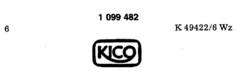 KICO