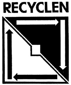 RECYCLEN