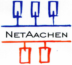 NETAACHEN