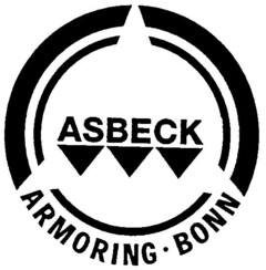 ASBECK ARMORING · BONN