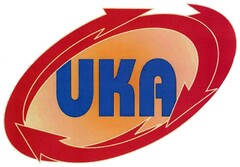 UKA