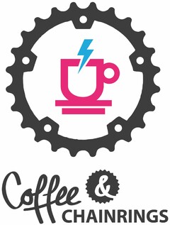 Coffee & CHAINRINGS