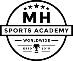 MH SPORTS ACADEMY WORLDWIDE ESTD 2015