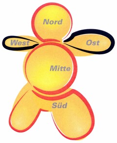 West Ost Nord Mitte Süd