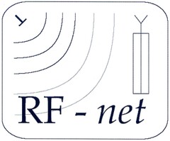 RF-net