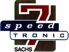 speed TRONIC Sachs