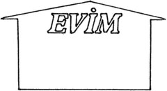 EVIM