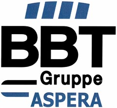 BBT Gruppe ASPERA