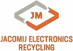 JACOMIJ ELECTRONICS RECYCLING