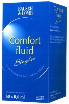 Comfort fluid