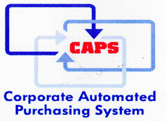 CAPS Corporate Automated Purchasing System