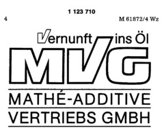 Vernunft ins Öl MVG MATHE-ADDITIVE VERTRIEBS GMBH