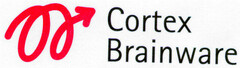 Cortex Brainware