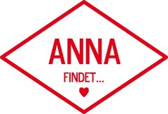 ANNA FINDET...