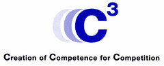 Creation of Competence for Competition