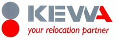 KEWA your relocation partner