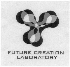 FUTURE CREATION LABORATORY