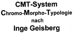 CMT-System Chromo-Morpho-Typologie nach Inge Geisberg