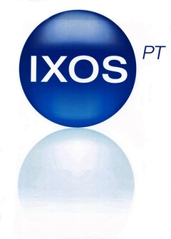 IXOS