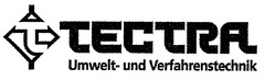 TECTRA Umwelt- und Verfahrenstechnik