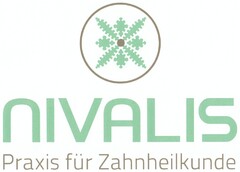 NIVALIS Praxis für Zahnheilkunde