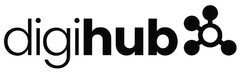 digihub