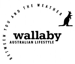 wallaby AUSTRALIEN LIFESTYLE