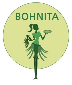 BOHNITA