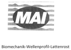 MAI Biomechanik-Wellenprofil-Lattenrost