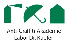 Anti-Graffiti-Akademie Labor Dr. Kupfer