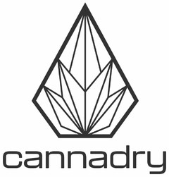 cannadry