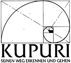 KUPURI