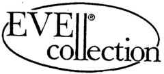 EVE collection