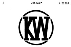 KW