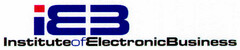 iEB Institute of Electronic Business