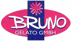 BRUNO GELATO GMBH