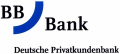 BB Bank Deutsche Privatkundenbank