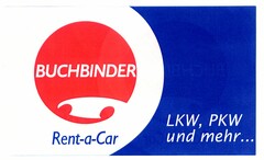 BUCHBINDER Rent-a-Car LKW, PKW und mehr...